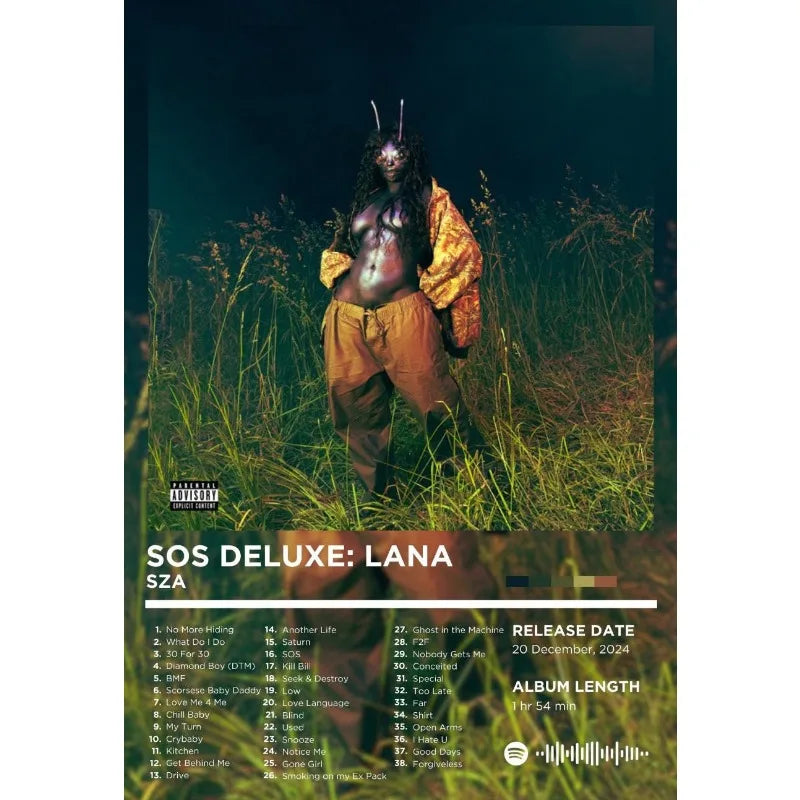 Hot Pop Singer SZA Classic Music Albums Tracklist CTRL/SOS Aesthetic Poster Canvas Painting Wall Art Pictures Home Decor Gift