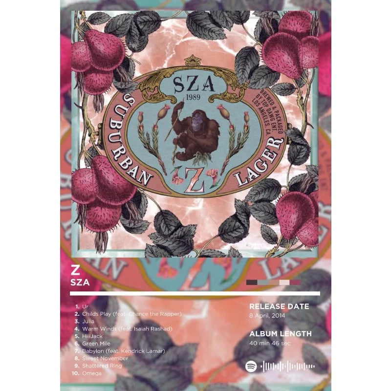 Hot Pop Singer SZA Classic Music Albums Tracklist CTRL/SOS Aesthetic Poster Canvas Painting Wall Art Pictures Home Decor Gift